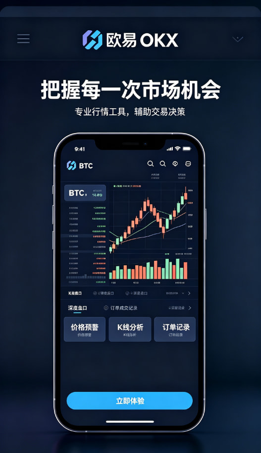 平台行情工具与风控介绍